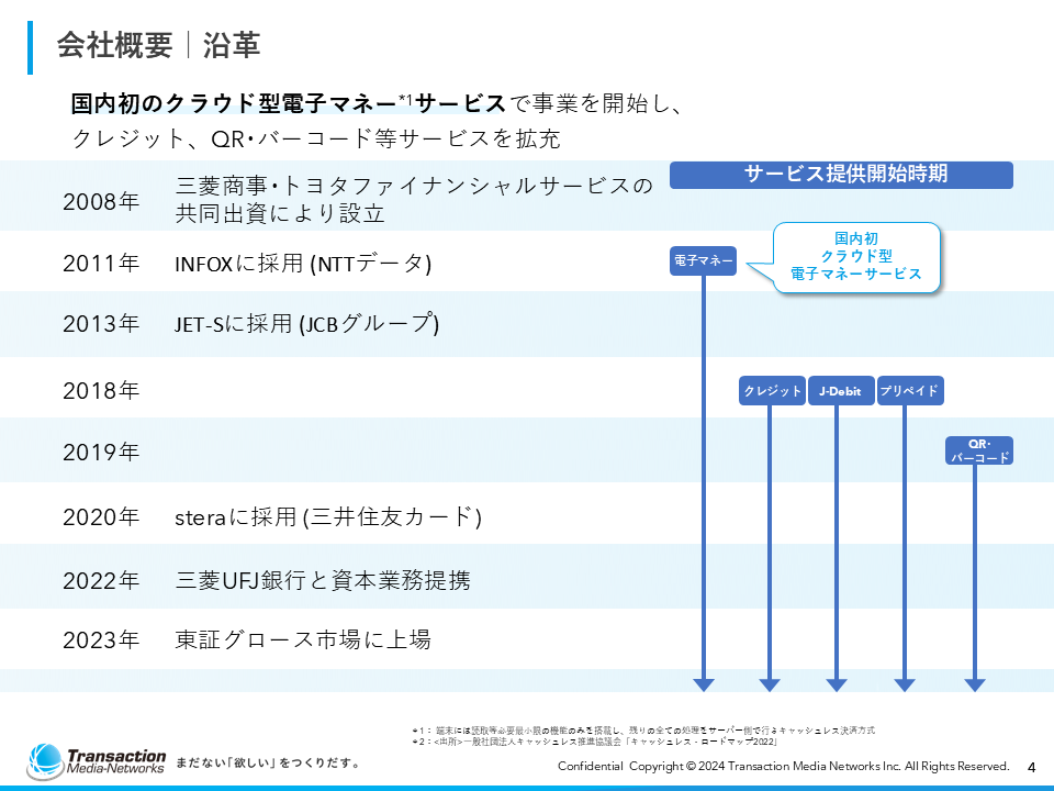 会社紹介資料04