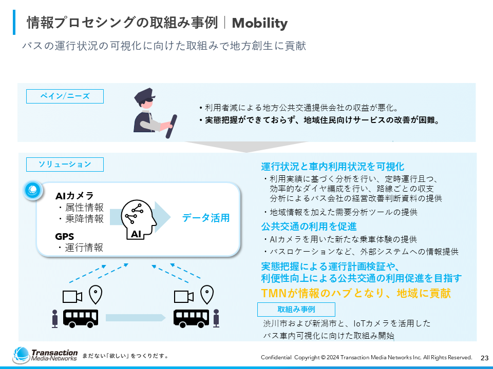 会社紹介資料23
